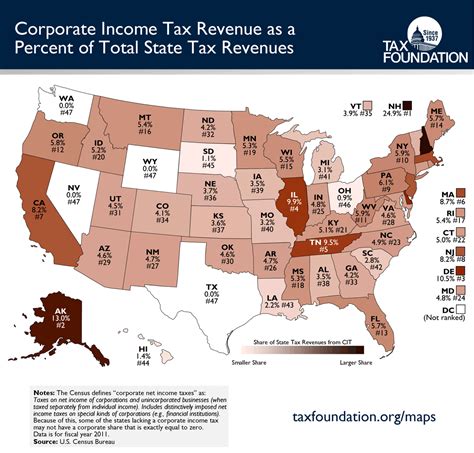Map Share Of State Tax Revenues From Corporate Income Tax
