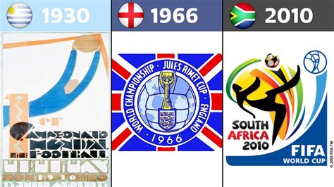 Fifa World Cup All Logos 1930 2022 Youtube