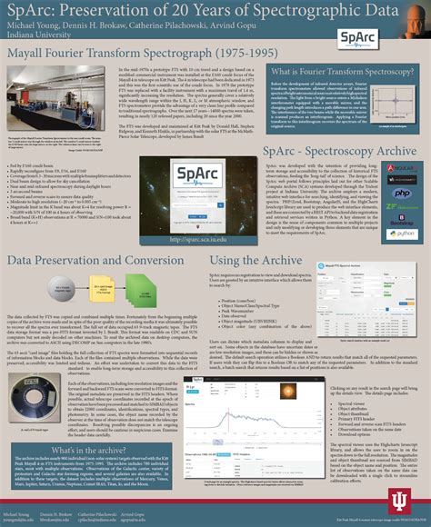 Better Posters Critique On Spectrographic