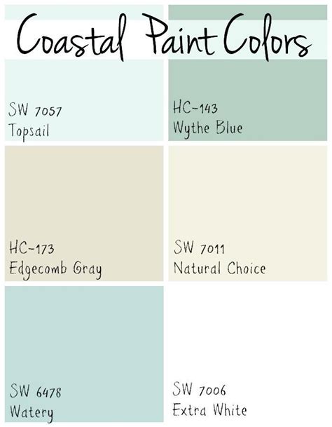 Beach House Paint Colors Sherwin Williams Sherwin Williams Exterior Co
