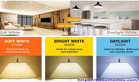 Daylight Vs Soft White Indoor And Outdoor Lighting Guide White