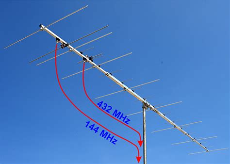 2m and 70cm light weight dual band antenna pa144 432 25 4 5 2cap