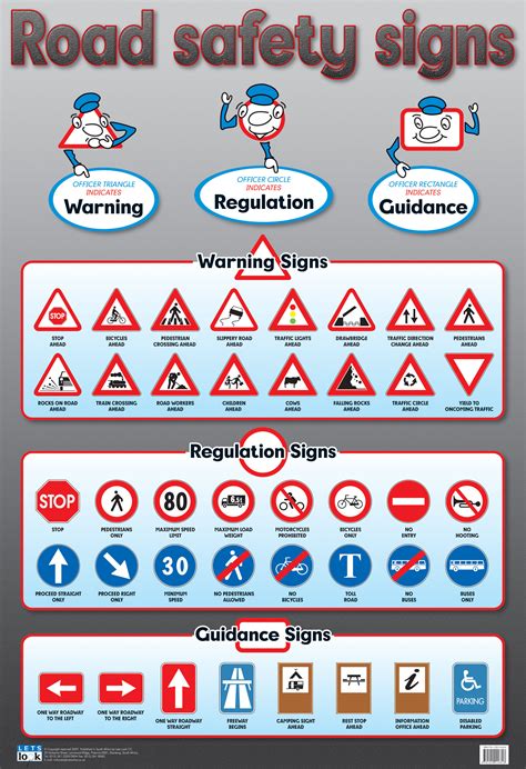 Road Safety Signs Poster Laminated 76cm X 52cm Promonis