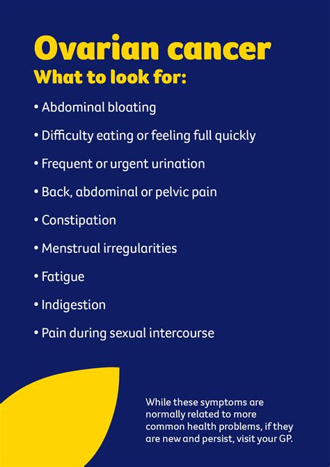 Unusual vaginal bleeding or discharge. Ovarian Cancer Awareness Month: get to know the symptoms ...