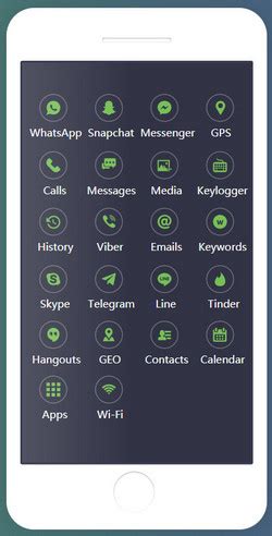 Los mejores software espía de WhatsApp El mejor software de monitoreo