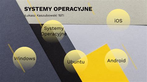 Systemy Operacyjne By Łukasz Kaszubowski