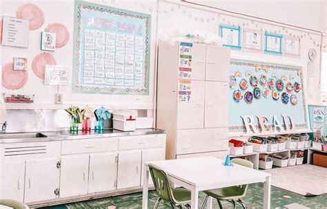 The Ultimate Ideas For Classroom Decor To Create The Classroom Of Your Dreams Love Grows Learning