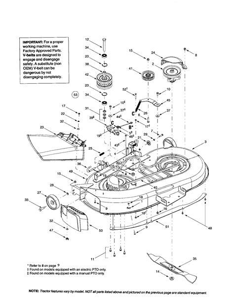 Mtd riding lawn mower electrical diagram. Beautiful Huskee Riding Lawn Mower Parts #12 Mtd Riding ...
