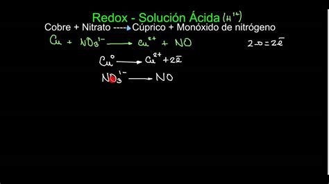 Ecuaciones Redox En Solución Ácida Parte 1 De 5 Youtube