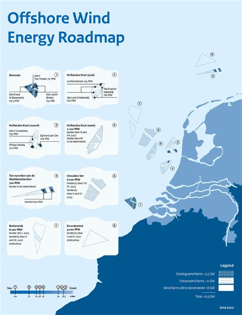 Offshore Wind Energy Renewable Energy Governmentnl