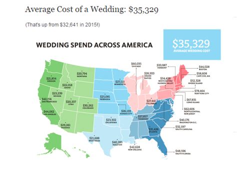 If you're hiring your wedding planner for the day, expect to pay nothing less than c$2000. Pin on Austin/Central TX Weddings & Wedding Planning Tips