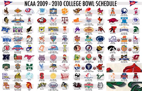 Wondering how you can use placeit to design your next logo? Ncaa football Logos