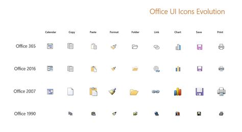 Office 2007 Desktop Icons