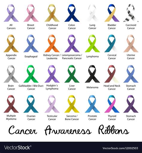 Pin On Favorite Causes