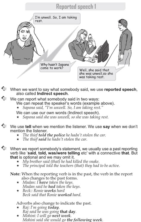 Grade 9 Grammar Lesson 39 Reported Speech 1 Good Grammar Reported