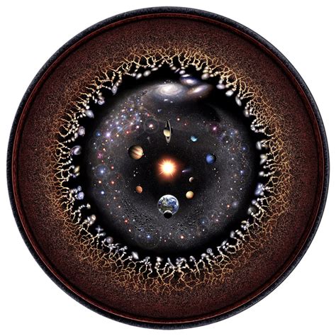 Artists Logarithmic Scale Conception Of The Observable Universe Space