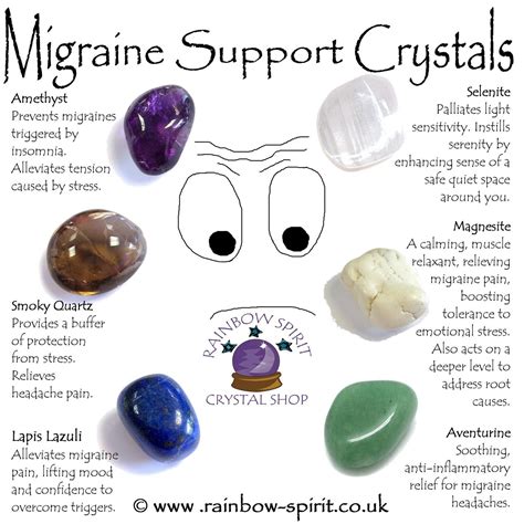 Migraine Support Crystal Set Etsy Crystal Healing Chart Crystal