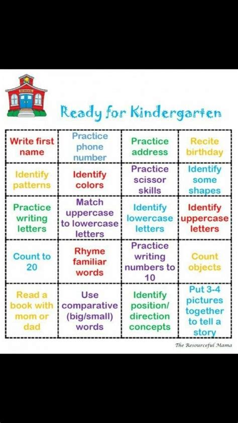 What Should My Child Know Before Entering Kindergarten In 2021