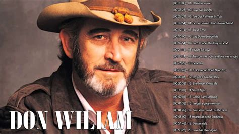 See more of hitz 103.9 fm on facebook. Don Williams Greatest Hits - Top 20 Best Songs Of Don ...