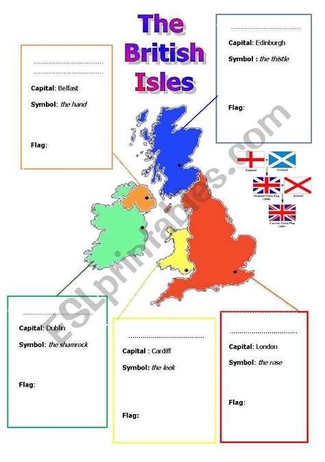 The British Isles Esl Worksheet By Nanette25