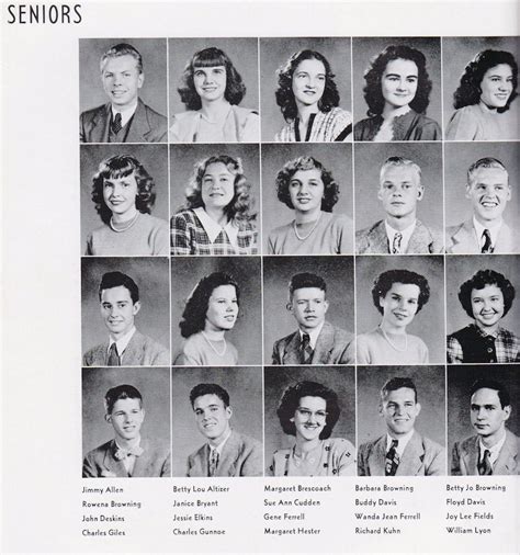 1948 Logan High School Logan Wv History And Nostalgia