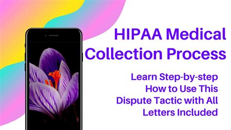 HIPAA Dispute Letter Process For Medical Collections Tactics Series