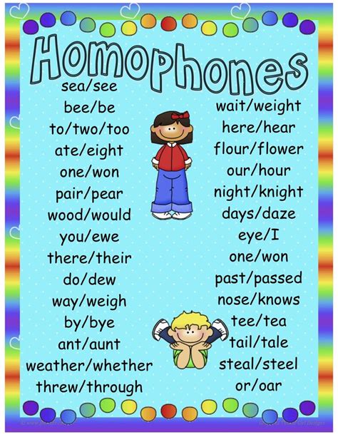 Homograph list for kids | Confusing words, Homophones, Learn english