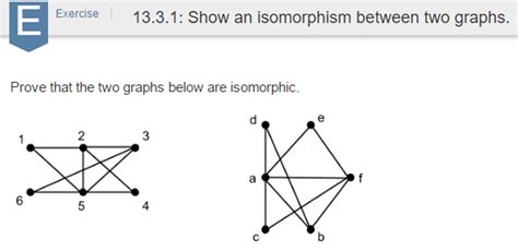 Solved Prove That The Two Graphs Below Are Isomorphic