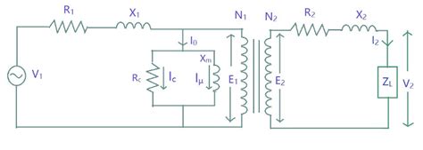 Btech First Year Notes Equivalent Circuit Of Transformer Basic