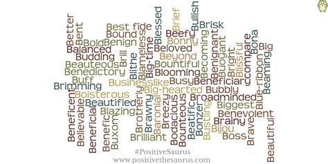 Fill in the gaps in the argumentative essay with appropriate words and expressions. Positive Thesaurus - Positive words for you: Positive ...