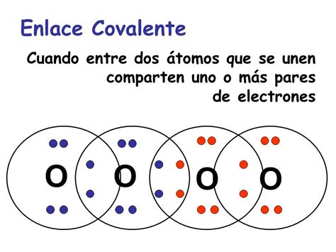 Quimica 3 Enlace Covalente