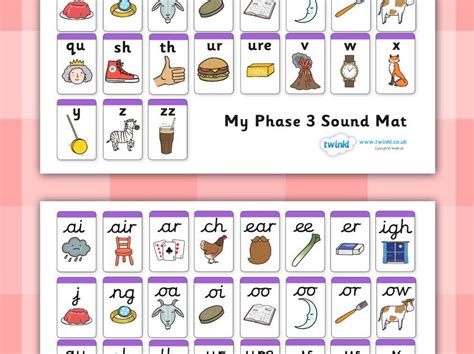 Learning Letter Sounds Jolly Phonics Letter Daily References
