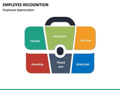 Free Powerpoint Templates For Employee Recognition Printable Templates