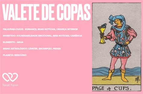Carta Valete De Copas