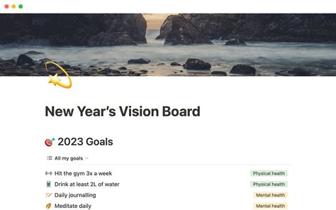 Notion Template Gallery New Years Vision Board