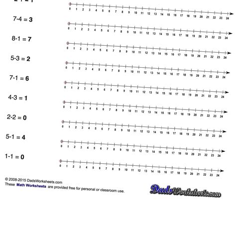 Subtraction Worksheets that introduce subtraction concepts ...