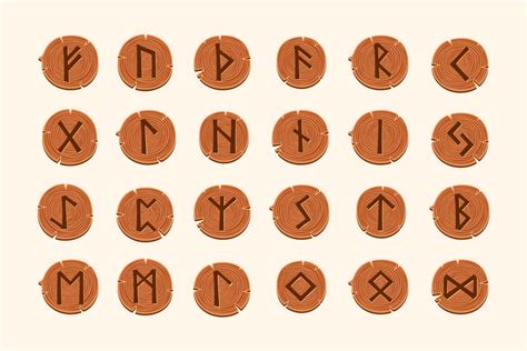 Reading The Runes Futhark The Viking Runic Alphabet Its History