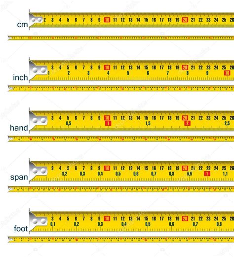 Tape Measure In Cm Cm And Inch Cm And Hand Cm And Span