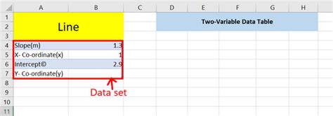 ¿cómo Crear Una Tabla De Datos De Dos Variables En Excel Barcelona Geeks