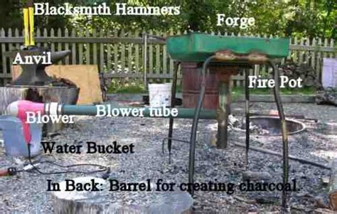 See more of coyote coal forge and blacksmith on facebook. How to make an easy blacksmith forge