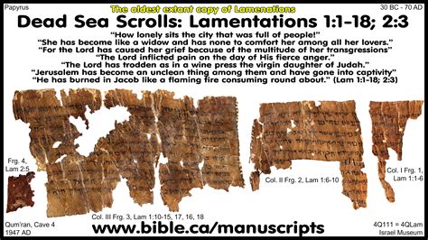 Stele Inscriptions Manuscripts Scrolls Codex New Testament
