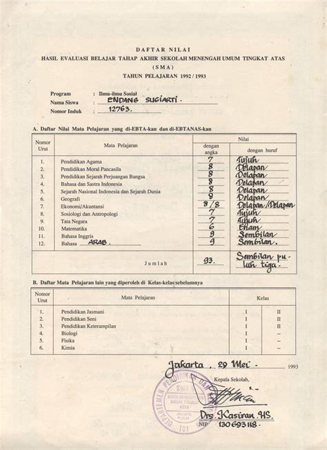 Detail Ijazah Sma Blkng | Jamila Nur Izzati | Flickr