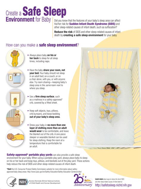 October Is Sids Awareness Month Tulsa Health Department
