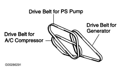 Toyota Tundra Serpentine Belt Diagram Belt Poster