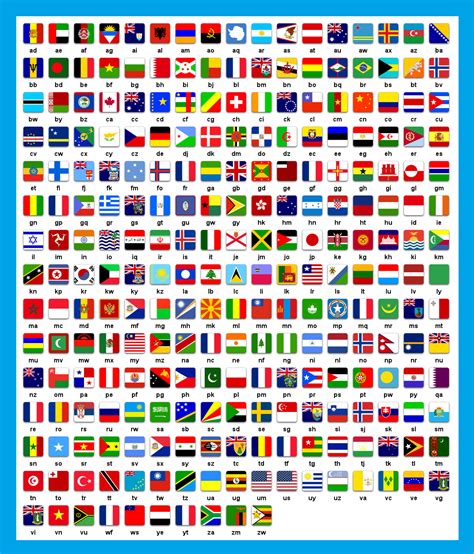 World Flags With Names All World Flags World Country Flags Country
