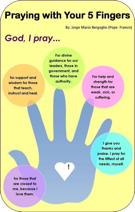 5 Finger Prayer Worksheet