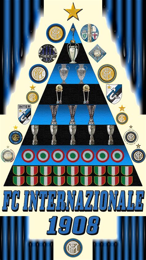 Inter (@inter) on tiktok | 7.5m likes. Pin su FC Internazionale 1908