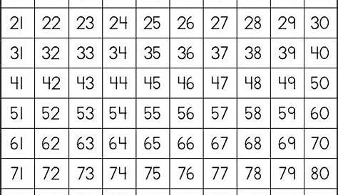 Prime Numbers Chart 1 Free Printable Number 100 | Math methods, 100s