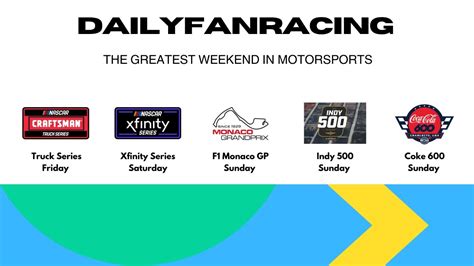 DailyFanRacing S NASCAR DFS Preview Charlotte YouTube