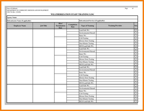 Training Record Template Free